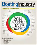 Boating Industry 2014 Market Data Book