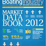 Boating Industry 2012 Market Data Book