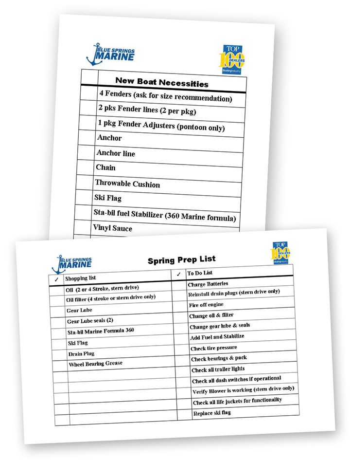 Checklists help do-it-yourself customers stock up on all the items they will need to launch this spring.