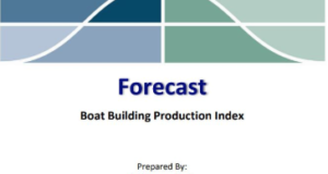 ITR Economics Boat Building Forecast