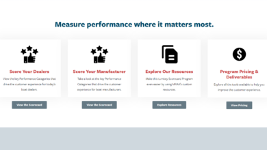 MRAA dealer and manufacturer scorecards